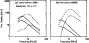\begin{figure}
\par\includegraphics[width=7.8cm,clip]{4665fig7.eps} \end{figure}