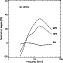 \begin{figure}
\par\includegraphics[width=5.5cm,clip]{4665fig10.eps} \end{figure}