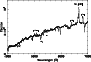 \begin{figure}
\par\includegraphics[width=8cm,clip]{4692f01.eps}\end{figure}
