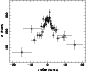 \begin{figure}
\par\includegraphics[width=7.5cm,clip]{4692f09.eps}\end{figure}