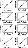 \begin{figure}
\par\includegraphics[width=8.1cm,clip]{4692f14.eps}\end{figure}