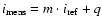 $i_{\rm meas}=m\cdot i_{\rm ref}+q$