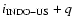 ${i_{\rm INDO-US}}+q$