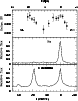 \begin{figure}
\par\includegraphics[width=6.8cm,clip]{2723fig5.eps}
\end{figure}