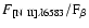 $F_{[{\rm N~II}] \lambda 6583}/{\rm F}_{\beta}$