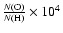 $\frac{N({\rm O})}{N({\rm H})}\times 10^{4}$
