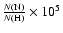 $\frac{N({\rm N})}{N({\rm H})}\times 10^{5}$