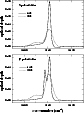 \begin{figure}
\par\includegraphics[width=7.35cm,clip]{2382f4.eps} \end{figure}