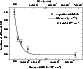 \begin{figure}
\par\includegraphics[width=7.3cm,clip]{2382f6.eps} \end{figure}