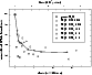 \begin{figure}
\par\includegraphics[width=7.25cm,clip]{2382f7.eps} \end{figure}