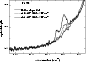 \begin{figure}
\par\includegraphics[width=7.5cm,clip]{2382f2.eps} \end{figure}