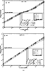 \begin{figure}
\par\includegraphics[width=8cm,clip]{4141fg1a.eps}\vspace*{2mm}
\includegraphics[width=8cm,clip]{4141fg1b.eps}\end{figure}
