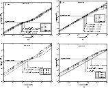 \begin{figure}
\par\includegraphics[width=6.8cm,clip]{4141fg3a.eps}\hspace*{2mm}...
...c.eps}\hspace*{2mm}
\includegraphics[width=6.8cm,clip]{4141fg3d.eps}\end{figure}