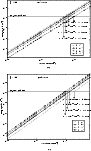\begin{figure}
\par\includegraphics[width=8cm,clip]{4141fg5a.eps}\vspace*{3mm}
\includegraphics[width=8cm,clip]{4141fg5b.eps}\end{figure}