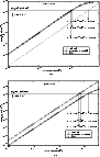 \begin{figure}
\par\includegraphics[width=8cm,clip]{4141fg6a.eps}\vspace*{3mm}
\includegraphics[width=8cm,clip]{4141fg6b.eps}\end{figure}