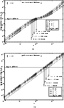 \begin{figure}
\par\includegraphics[width=8cm,clip]{4141fg7a.eps}\vspace*{3mm}
\includegraphics[width=8cm,clip]{4141fg7b.eps}\end{figure}