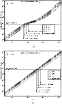 \begin{figure}
\par\includegraphics[width=8cm,clip]{4141fg8a.eps}\vspace*{3mm}
\includegraphics[width=8cm,clip]{4141fg8b.eps}\end{figure}