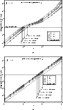 \begin{figure}
\par\includegraphics[width=8cm,clip]{4141fg9a.eps}\vspace*{3mm}
\includegraphics[width=8cm,clip]{4141fg9b.eps}\end{figure}