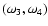 $(\omega_3, \omega_4)$