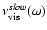 $\nu_{{\rm vis}}^{slow}(\omega)$