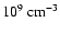 $10^9~{\rm cm}^{-3}$