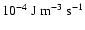 $10^{-4}~\rm {J~m^{-3}~s^{-1}}$