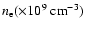 $n_{\rm e}(\times 10^{9}~{{\rm cm}^{-3}})$