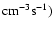 $\rm {cm}^{-3}\rm {s}^{-1})$