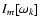$I_m[\omega_k]$