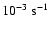 $10^{-3}~\rm {s}^{-1}$