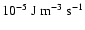 $10^{-5}~\rm {J~m^{-3}~s^{-1}}$