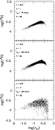 \begin{figure}
\par\includegraphics[width=7cm,clip]{4225fig8.eps}\end{figure}