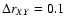 $\Delta r_{XY} = 0.1$
