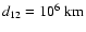 $d_{12} = 10^{6} ~\rm km$
