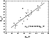 \begin{figure}
\par\includegraphics[width=6.3cm,clip]{4343fig7.eps}\end{figure}
