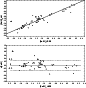 \begin{figure}
\par\includegraphics[width=7.5cm,clip]{4343fig8.eps} \end{figure}