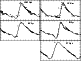 \begin{figure}
\par\includegraphics[width=7.1cm,clip]{4343fig9.eps} %\end{figure}