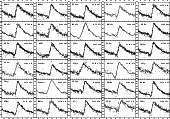 \begin{figure}
\par\includegraphics[width=15cm,clip]{4343fig3.eps}
\end{figure}