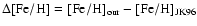 $\rm\Delta [Fe/H]=[Fe/H]_{our}-[Fe/H]_{JK96}$