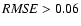 ${\it RMSE}>0.06$