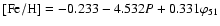 $\rm [Fe/H]=-0.233-4.532{\it P}+0.331\varphi_{51}$