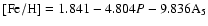 $\rm [Fe/H]=1.841-4.804{\it P}-9.836A_{5}$