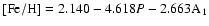 $\rm [Fe/H]=2.140-4.618{\it P}-2.663A_{1}$
