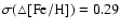 $\sigma(\bigtriangleup\rm [Fe/H])=0.29$