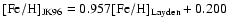 $\rm [Fe/H]_{JK96}=0.957[Fe/H]_{Layden}+0.200$