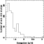 \begin{figure}
\par\includegraphics[angle=-90,scale=0.6,clip]{4853f5a.ps}
\end{figure}