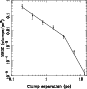 \begin{figure}
\par\includegraphics[angle=-90,scale=0.6,clip]{4853f7a.ps}
\end{figure}