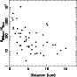 \begin{figure}
\par\includegraphics[angle=-90,scale=0.6]{4853f9a.ps}
\end{figure}