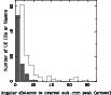\begin{figure}
\par\includegraphics[angle=-90,scale=0.6,clip]{4853f10a.ps}
\end{figure}