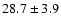 $28.7\pm 3.9$